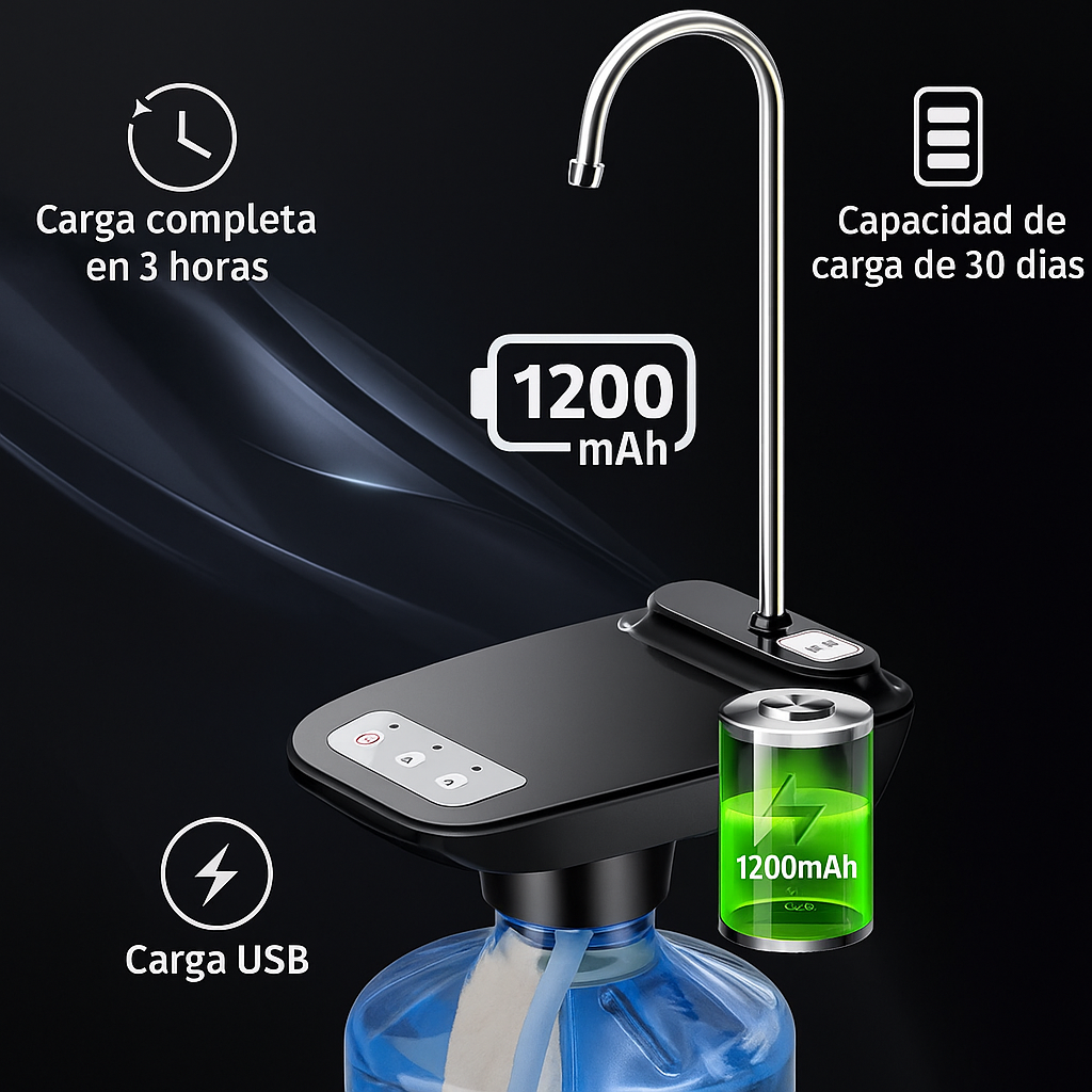 💧AquaSplash™ Dispensador automático de agua
